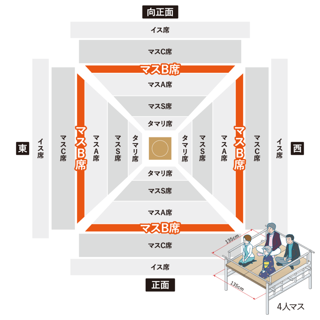 会場座席図